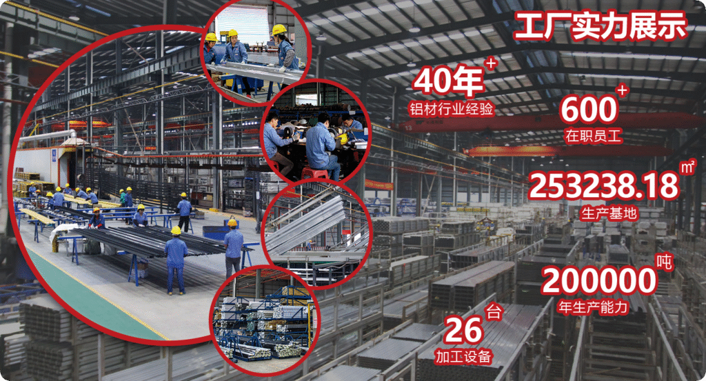 ONE CORNER OF LED ALUMINUM PROFILE SUPPLIER FACTORY CHINA ONE CORNER OF LED ALUMINUM PROFILE SUPPLIER FACTORY CHINA