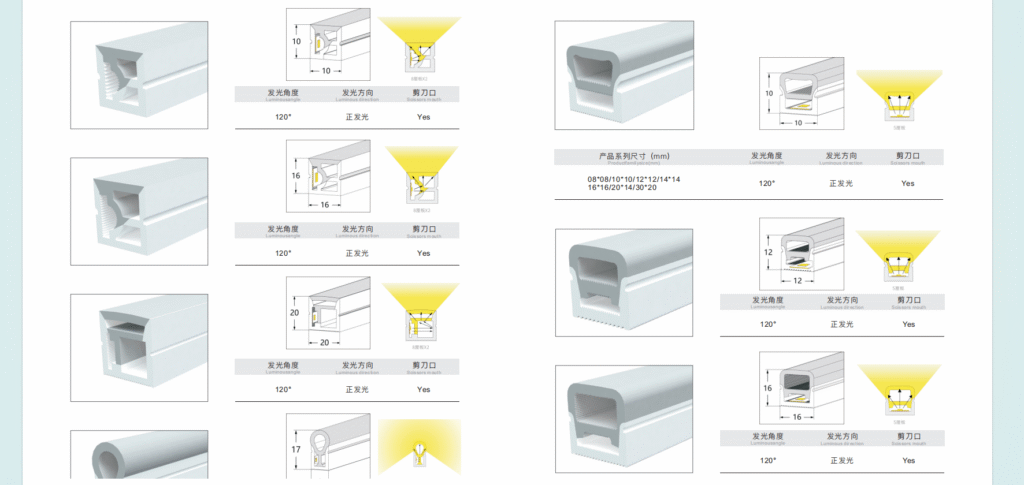 led silicone profile led strip light diffuser silicon cover from China led silicone profile led strip light diffuser silicon cover from China